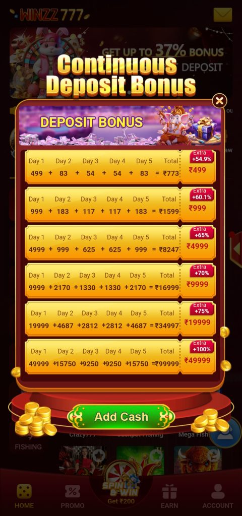 Winzz 777 Game – Download & Get 100% Cash Bonus 2